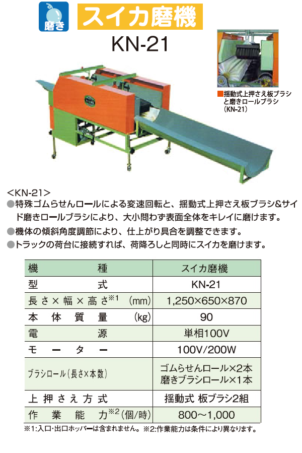 共立 西瓜磨機 KN-21 すいか/スイカ/西瓜/磨き機/磨機/磨き : 016003000018 : 農機具ショップ - 通販 -  Yahoo!ショッピング