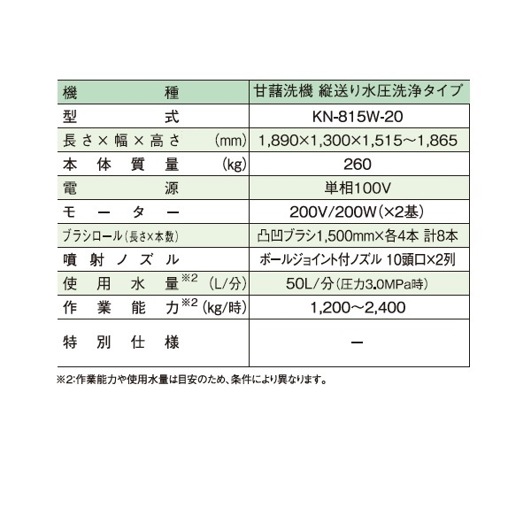 KN-S3ZD | 共立【公式】