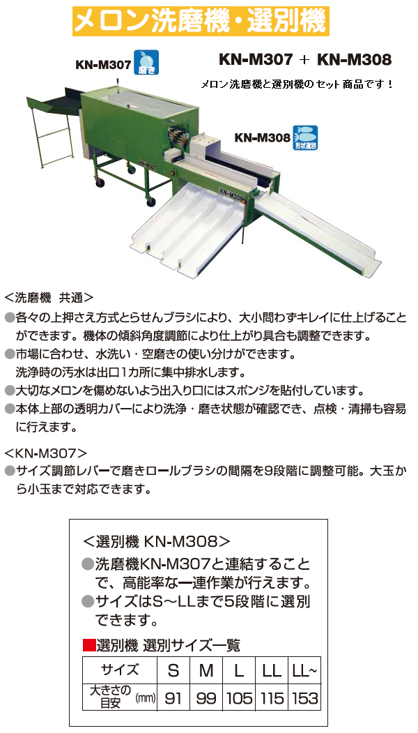 共立　メロン洗磨機　KN-M307　＋　メロン選別機　KN-M308　セット商品　メロン/洗磨機/磨き/選別/選別機/セット