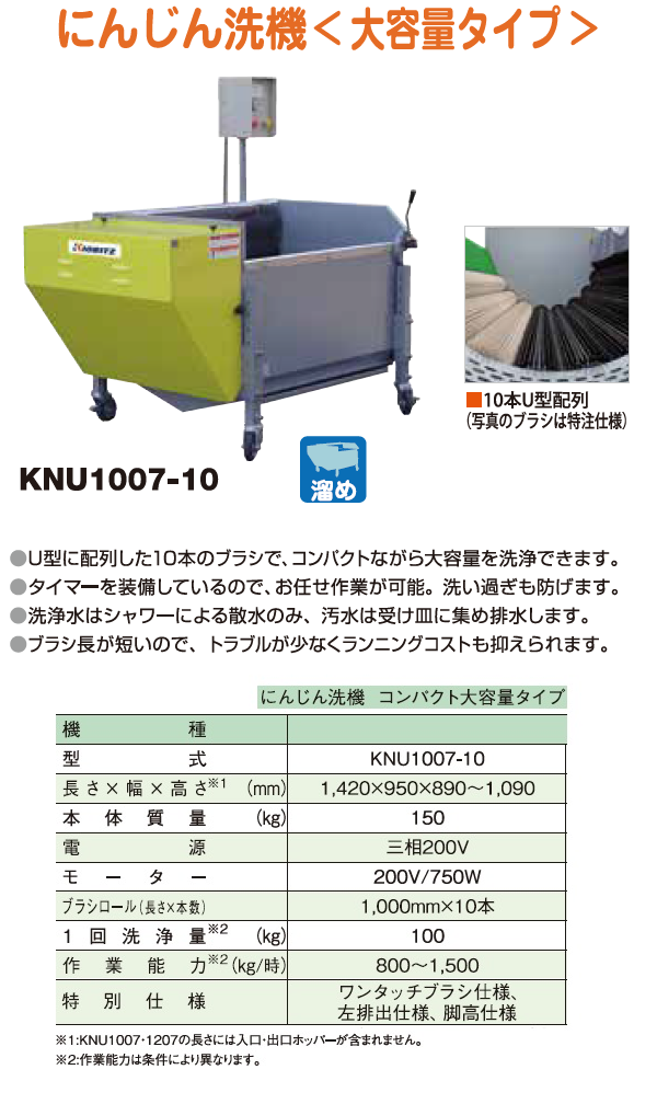 共立 人参洗機 KNU1007-10 三相 200V 人参/にんじん/洗浄機/洗い機/溜め洗い/野菜/野菜洗い機/野菜洗浄/大容量 :  016003000007 : 農機具ショップ - 通販 - Yahoo!ショッピング