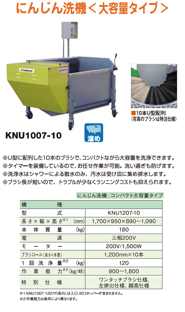 共立 人参洗機 KNU1207-10 三相 200V 人参/にんじん/洗浄機/洗い機/溜め洗い/野菜/野菜洗い機/野菜洗浄/大容量 :  7865465165768743541357354321 : 農機具ショップ - 通販 - Yahoo!ショッピング