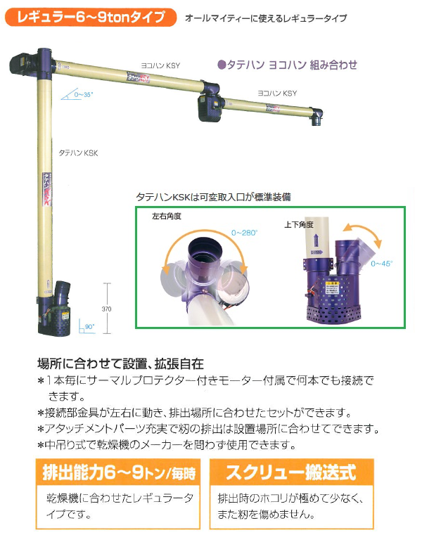 ＫＳ製販　タテハン　KSK-15　穀物搬送機/タテハン/たてはん