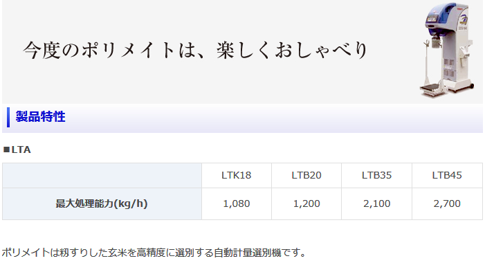 イセキ 自動選別計量機 ポリメイト LTB20（網目1.90） 選別機/計量機/米/選別/ヰセキ/井関 : 9654816653777251956 :  農機具ショップ - 通販 - Yahoo!ショッピング