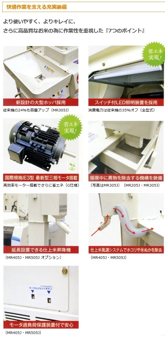 大島農機 ジェット式籾すり機 MR405J-G 籾すり機/籾摺り/もみすり/ジェット式/ジェット方式/脱ぷ :  35168687465135468465413 : 農機具ショップ - 通販 - Yahoo!ショッピング