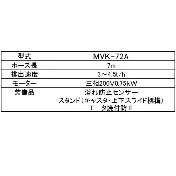 石井製作所 籾摺機用バネコンベア MVK-72A （三相200V 7m） 搬送機/バネ搬送/バネコンベア/バネコン/ミニバネコン :  004002000023 : 農機具ショップ - 通販 - Yahoo!ショッピング