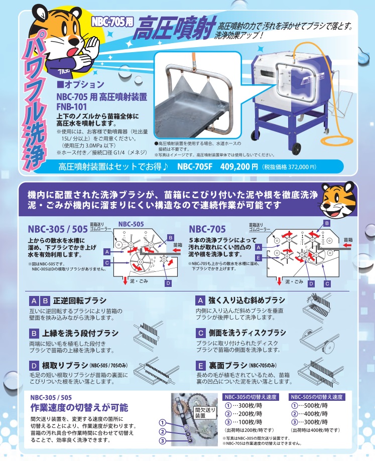 タイガーカワシマ 苗箱洗浄機 洗ちゃん NBC-705 苗箱/洗浄/苗箱洗い