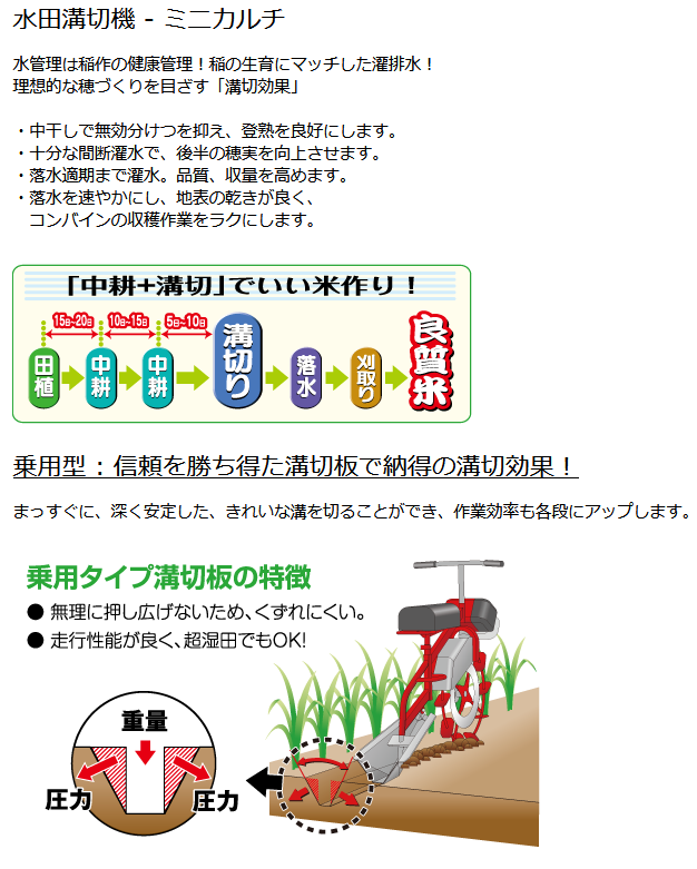 大竹製作所 乗用溝切機 ハンドル操舵 のるたんEVO NTH-1.MS-JS丸山