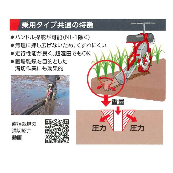 大竹製作所 乗用溝切機 ハンドル操舵 のるたんEVO2 NTH-2.MS-JS 丸山
