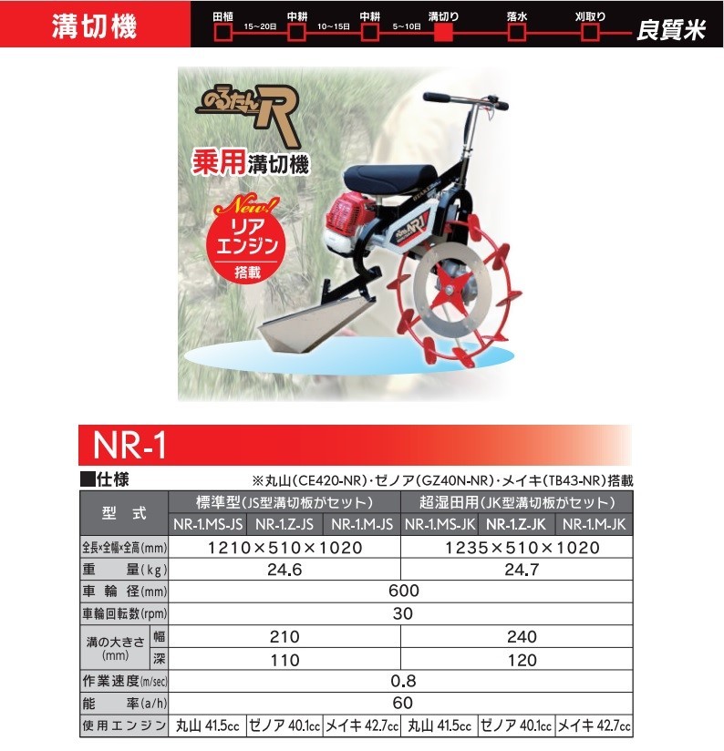 大竹製作所 乗用溝切機 ハンドル操舵 のるたんR NR-1.MS-JS 丸山