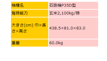 ストーンピッカー　石抜き機 楽天市場】マルマス 石抜機 ストーンピッカー PB型 : 農園芸とギフトの