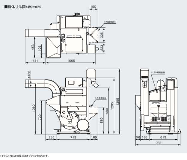 大島農機　ジェット式籾すり機　PMJ20-T1　籾すり機/籾摺り/もみすり/ジェット式/ジェット方式/脱ぷ/コンパクト/小型