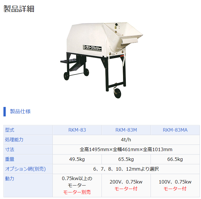 石井製作所 ロータリー砕土機 RKM83MA(単相100V、0.75kwモーター付) 8mm網付き 砕土機/さい土機/砕土/さい土/ロータリーさい土機  : 00000002154555 : 農機具ショップ - 通販 - Yahoo!ショッピング