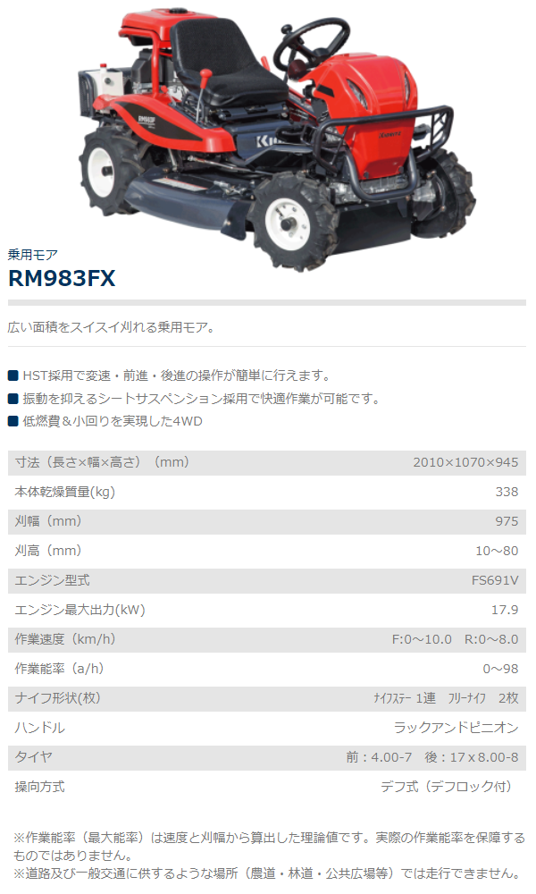 アキラゴウチ❗️マグネット！13ProMax！唐草模様！横長❶×縦ポケ×❸ ヤマビコ 共立 乗用モア RM983FX モア/乗用/乗用草刈機/乗用