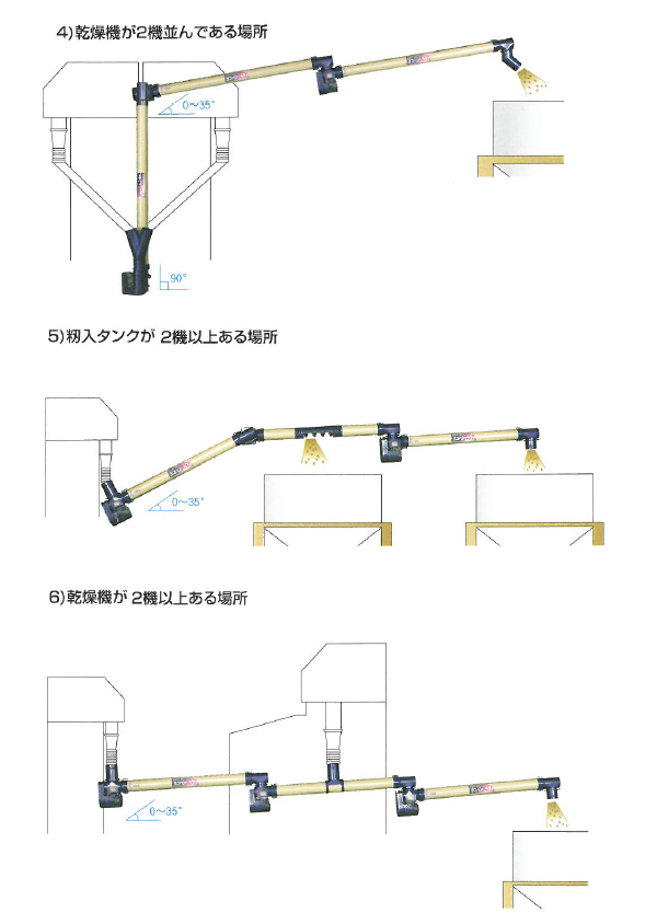 ＫＳ製販 ヨコハン KSY-20 穀物搬送機/ヨコハン/よこはん : 004001000007 : 農機具ショップ - 通販 -  Yahoo!ショッピング