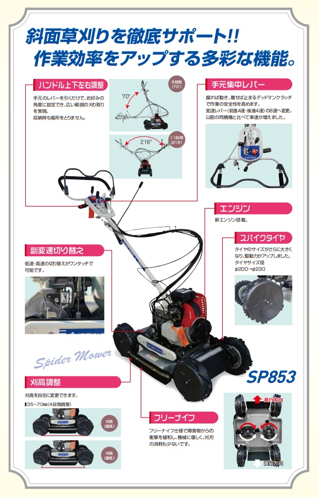 イセキアグリ 畦草刈機 SP853 スパイダーモア/畦草刈り機/畦草刈り/あぜ草/AZ853/草刈機/草刈り機/草刈/草刈り/除草/フリーナイフ/斜面刈り/斜面  : 6546879865416321315465131 : 農機具ショップ - 通販 - Yahoo!ショッピング