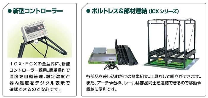 タイショー フォークリフト発芽器 FCX-750 育苗器 発芽器 育苗 発芽 健苗 フォークリフト 農業用