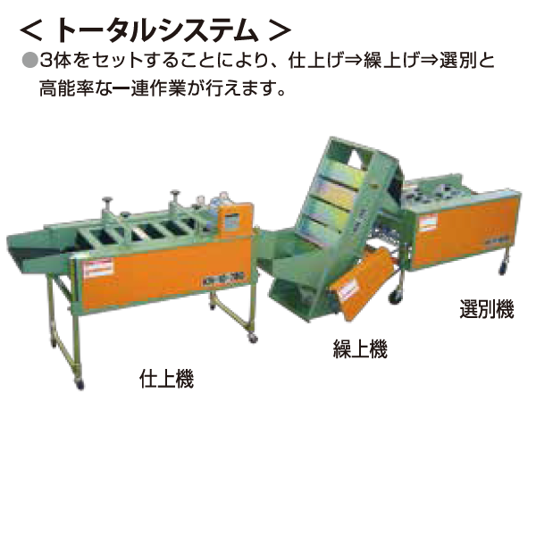 共立 玉葱くり上げ機 KN-11-K 玉葱/たまねぎ/玉ねぎ/タマネギ/くり上げ