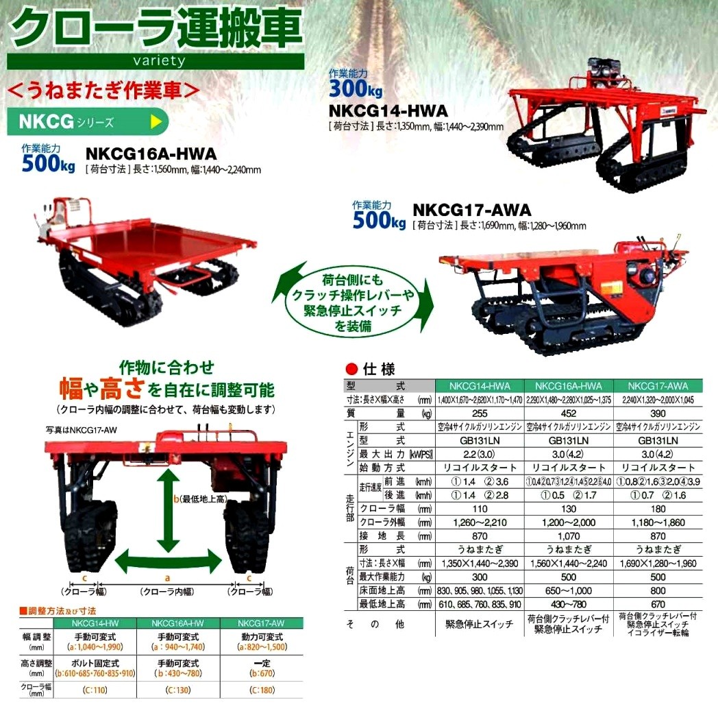 うねまたぎ作業車 Nkcg16a Hwa 共立 うねまたぎ作業車 運搬車 運搬 クローラ クローラー うねまたぎ 畝またぎ 畝 共立