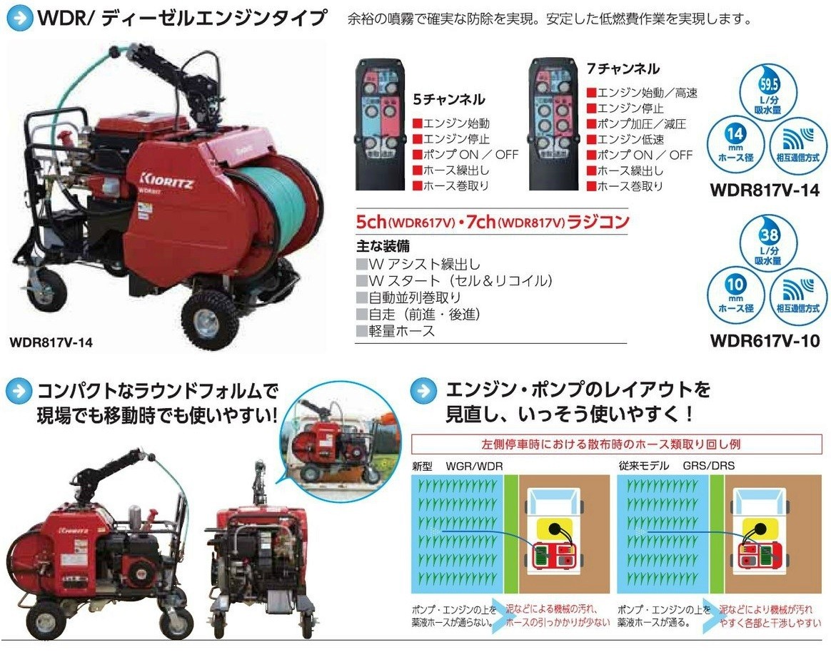 共立 自走式ディーゼルラジコン動噴 WDR617V-10 動噴/セット動噴