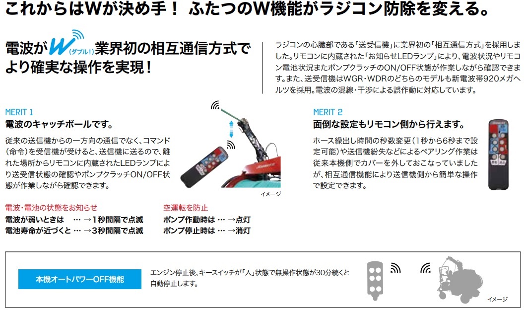 共立 自走式ディーゼルラジコン動噴 WDR817V-14A 動噴/セット動噴