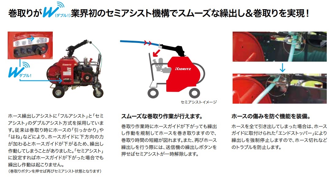 共立 自走式ディーゼルラジコン動噴 WDR817V-14A 動噴/セット動噴