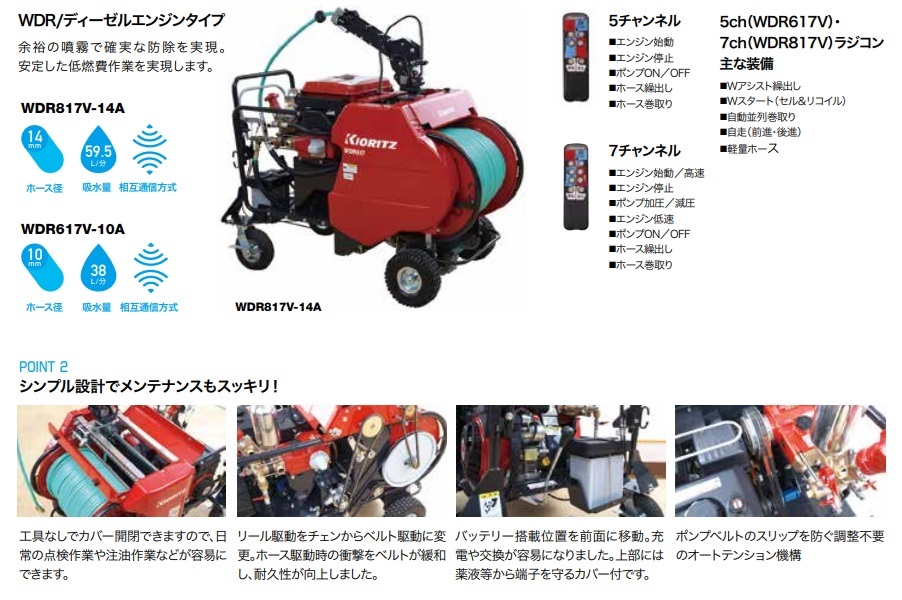 ヤマビコ 共立 自走式ディーゼルラジコン動噴 WDR817V-14A 動噴/セット