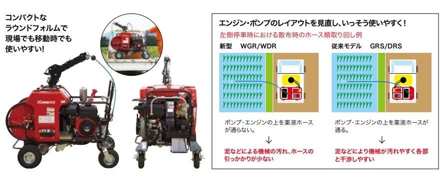 共立 自走式ディーゼルラジコン動噴 WDR817V-14A 動噴/セット動噴