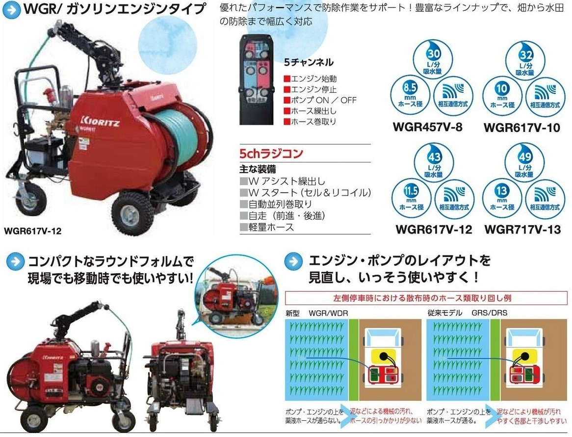共立 自走式ラジコン動噴 WGR457V-8 動噴 セット動噴 ラジコン動噴 動力噴霧器 噴霧 防除 除草 散布 害虫駆除 自走式 ４輪  ガソリンエンジン 農業用