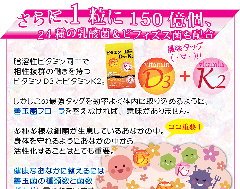 体の防衛機能を強化する、ビタミンD3＋K2