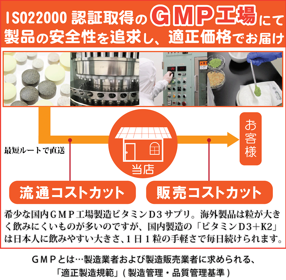 体の防衛機能を強化する、ビタミンD3＋K2