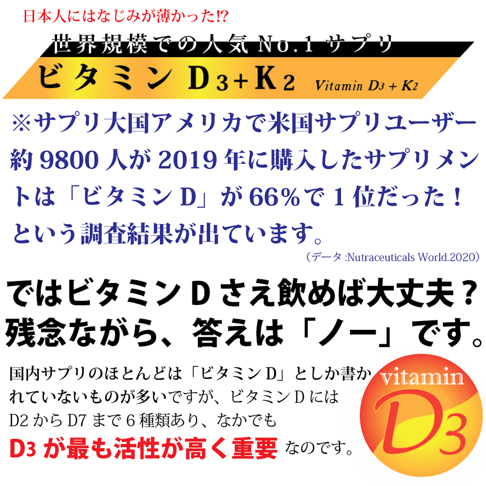 体の防衛機能を強化する、ビタミンD3＋K2