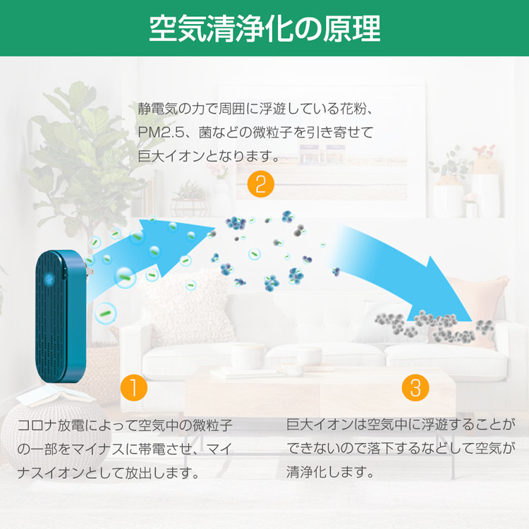 小型空気清浄機 マイナスイオン発生器 除菌 ウイルス除去 消臭 脱臭 脱臭機 小型 静音 リビング 部屋 トイレ タバコ 煙 悪臭 除菌
