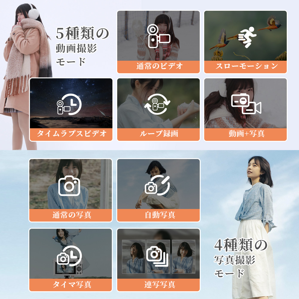買うなら今！】デジタルカメラ カメラ WIFI対応 8800万画素 コンデジ