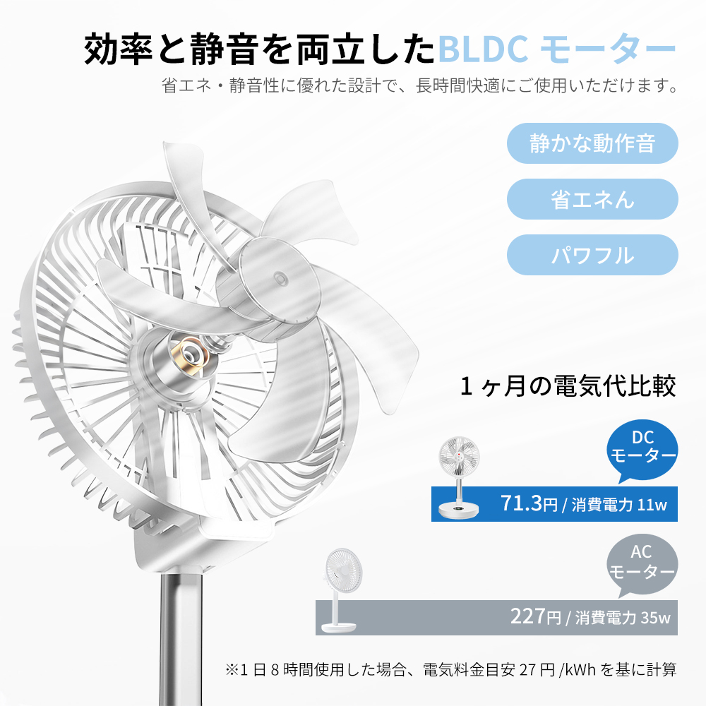 サーキュレーター 折りたたみ扇風機 コードレス扇風機 充電式 扇風機