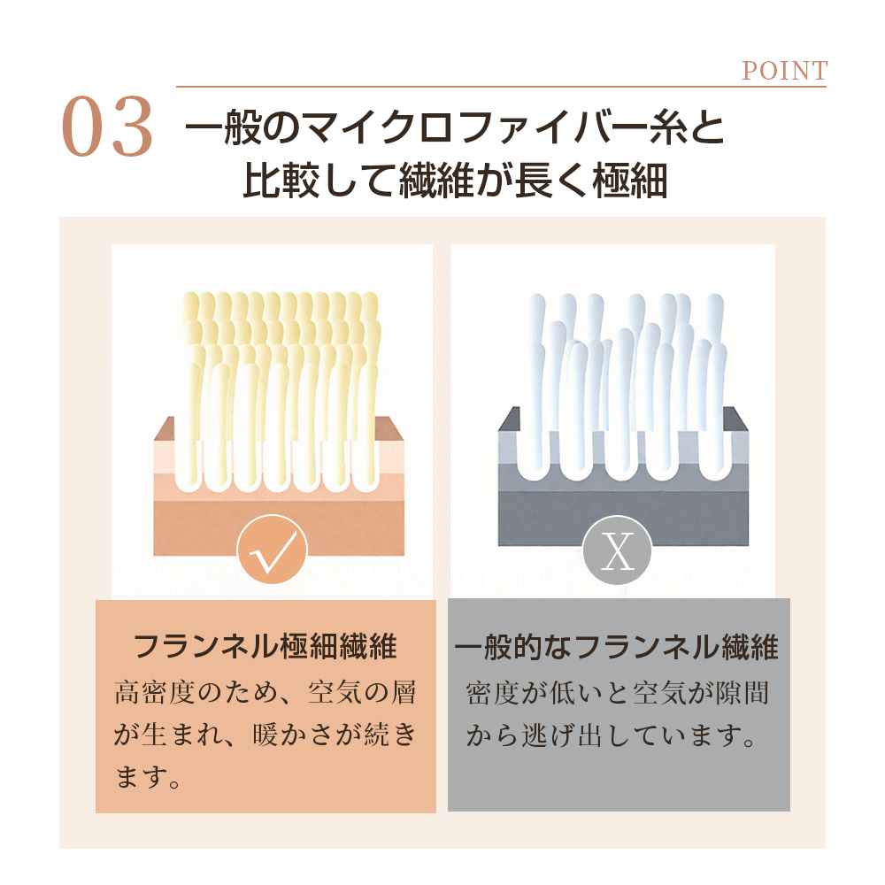 【今だけ!レビューで枕カバー無料】ソファーカバ...の詳細画像5