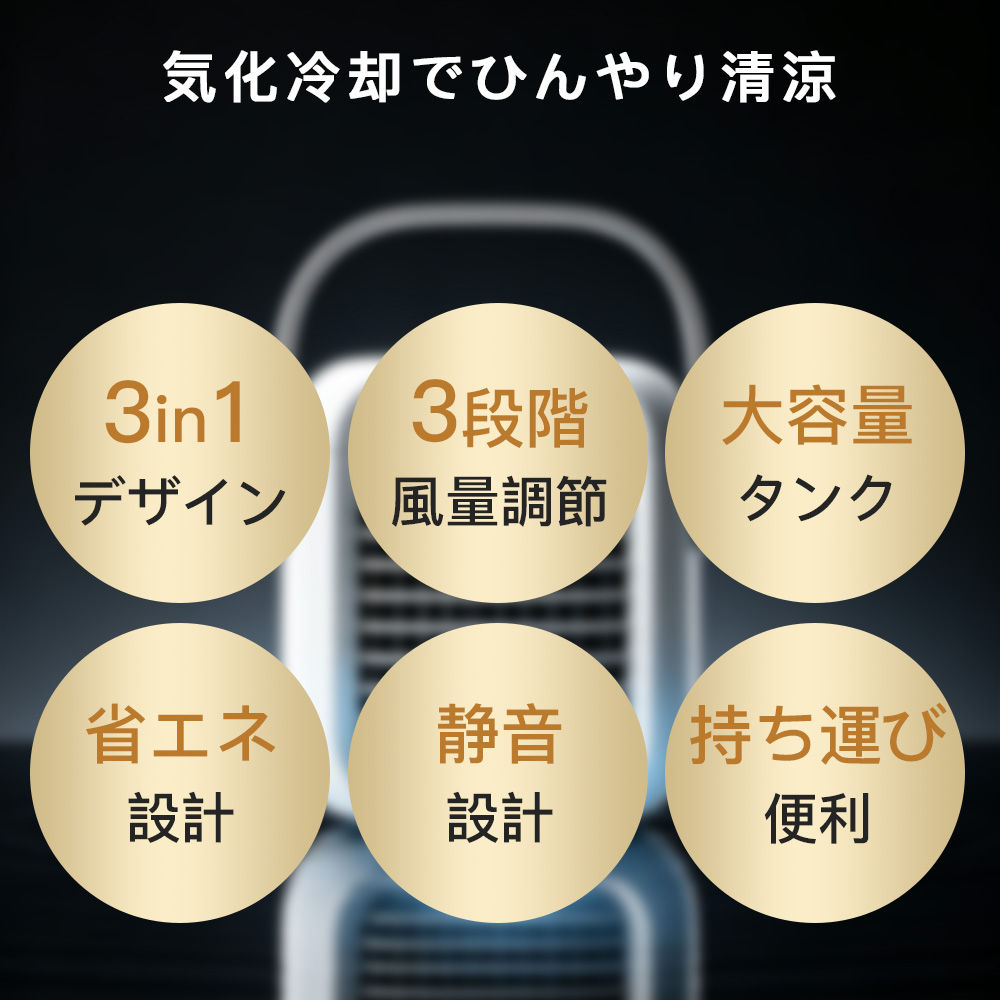 冷風扇 冷風機 卓上 冷却&超パワー 扇風機 ...の詳細画像2