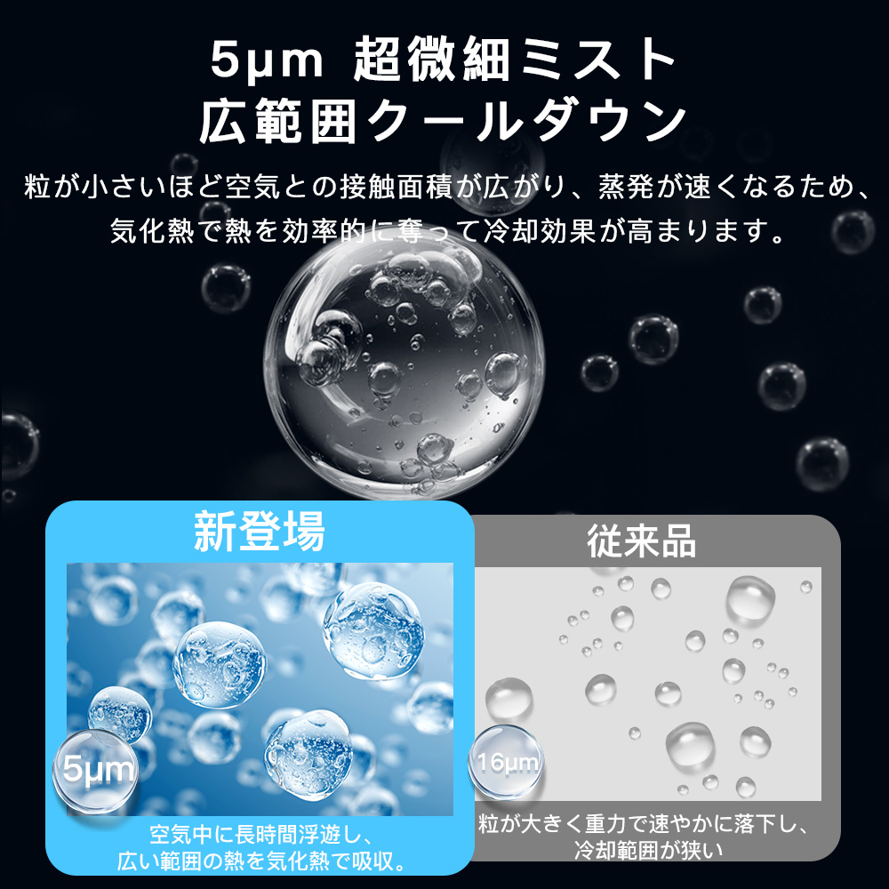 冷風扇 冷風機 卓上 冷却&超パワー 扇風機 ...の詳細画像4