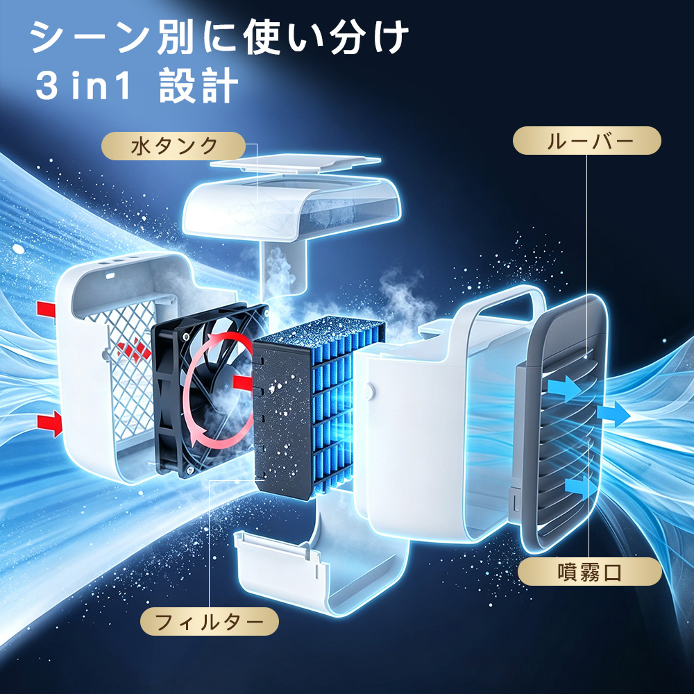 冷風扇 冷風機 卓上 冷却&超パワー 扇風機 ...の詳細画像5