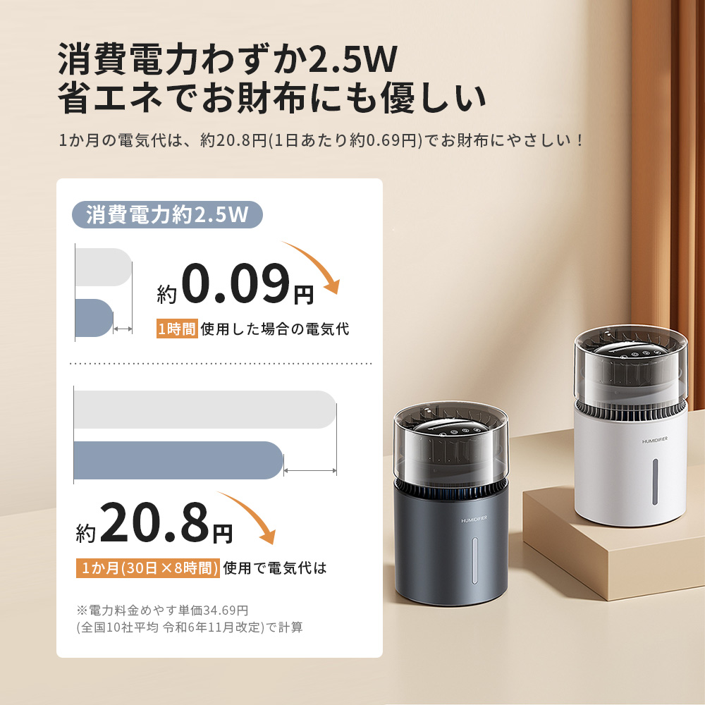 加湿器 大容量気化式加湿器 卓上 お手入れ簡単 気化式 上から給水 2.5L