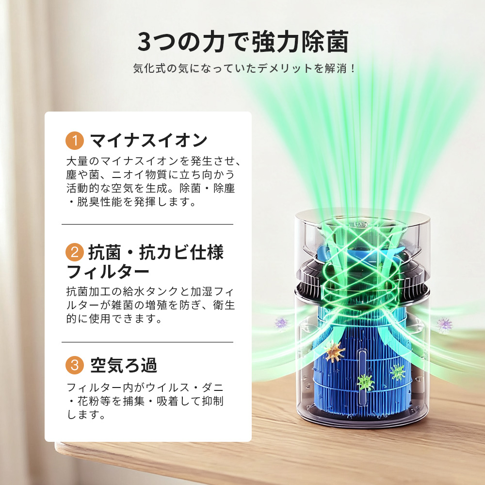 送料無料!　加湿器 気化式 大容量 12リットル 卓上加湿器 加湿器 大容量気化式加湿器 卓上 お手入れ簡単 気化式 上から給水 2.5L