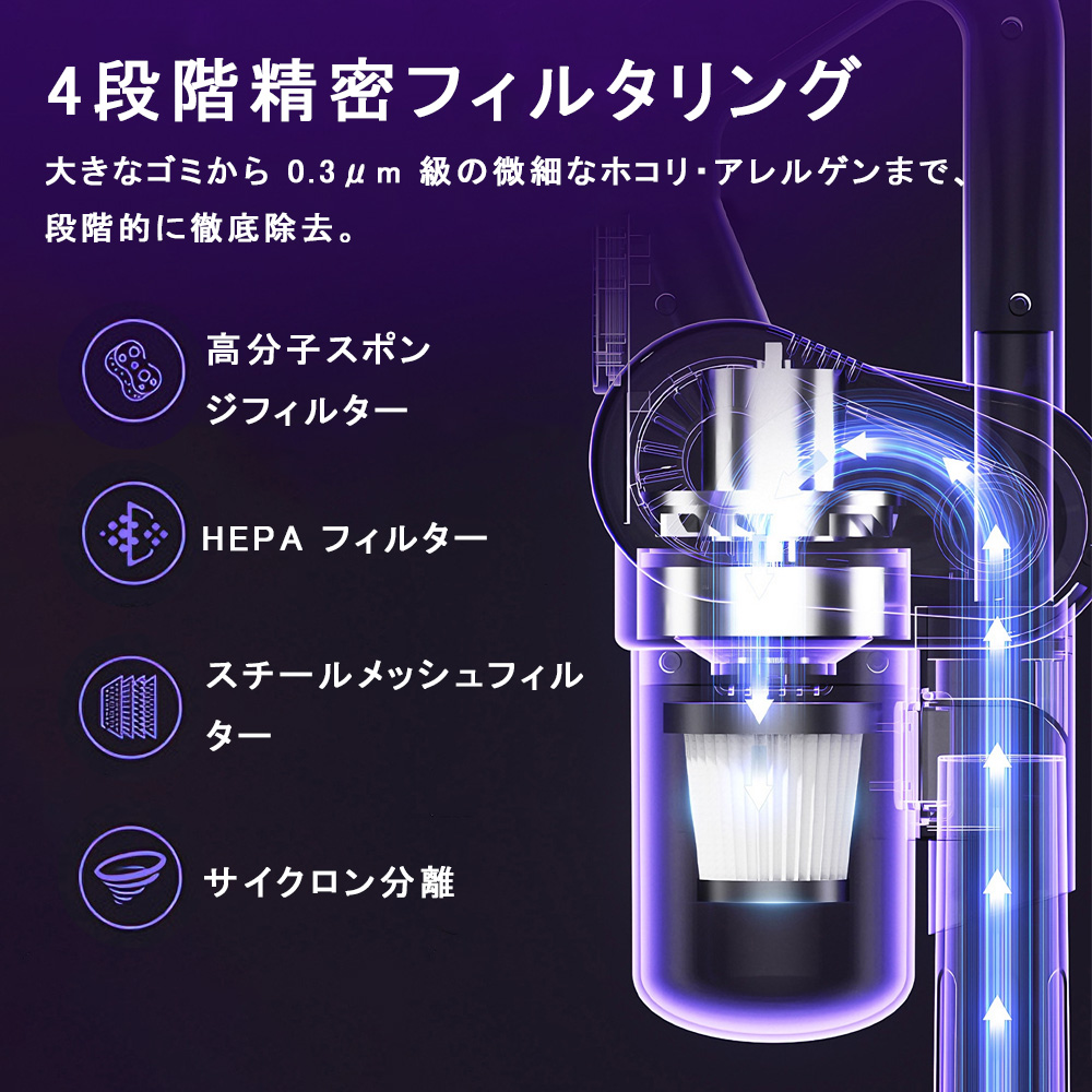 掃除機 コードレス 4in1 多機能掃除機 22000pa 超強力吸引
