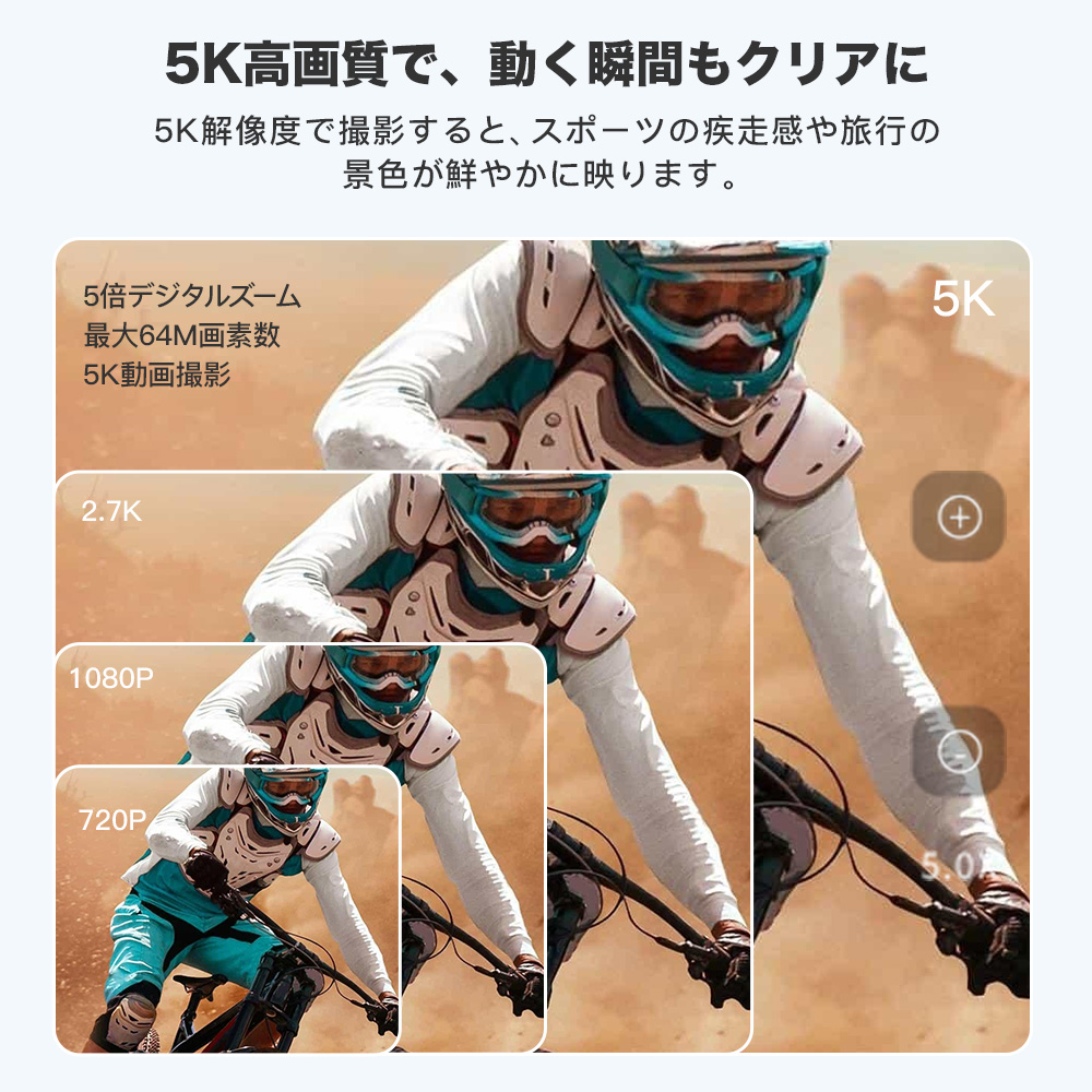 アクションカメラ ウェアラブルカメラ 6軸手ブレ補正 5K 高画質 30M防水 130° 超広角レンズ デュアルスクリーン 大容量バッテリー 水中カメラ 動画撮影 Vlog 関連画像4