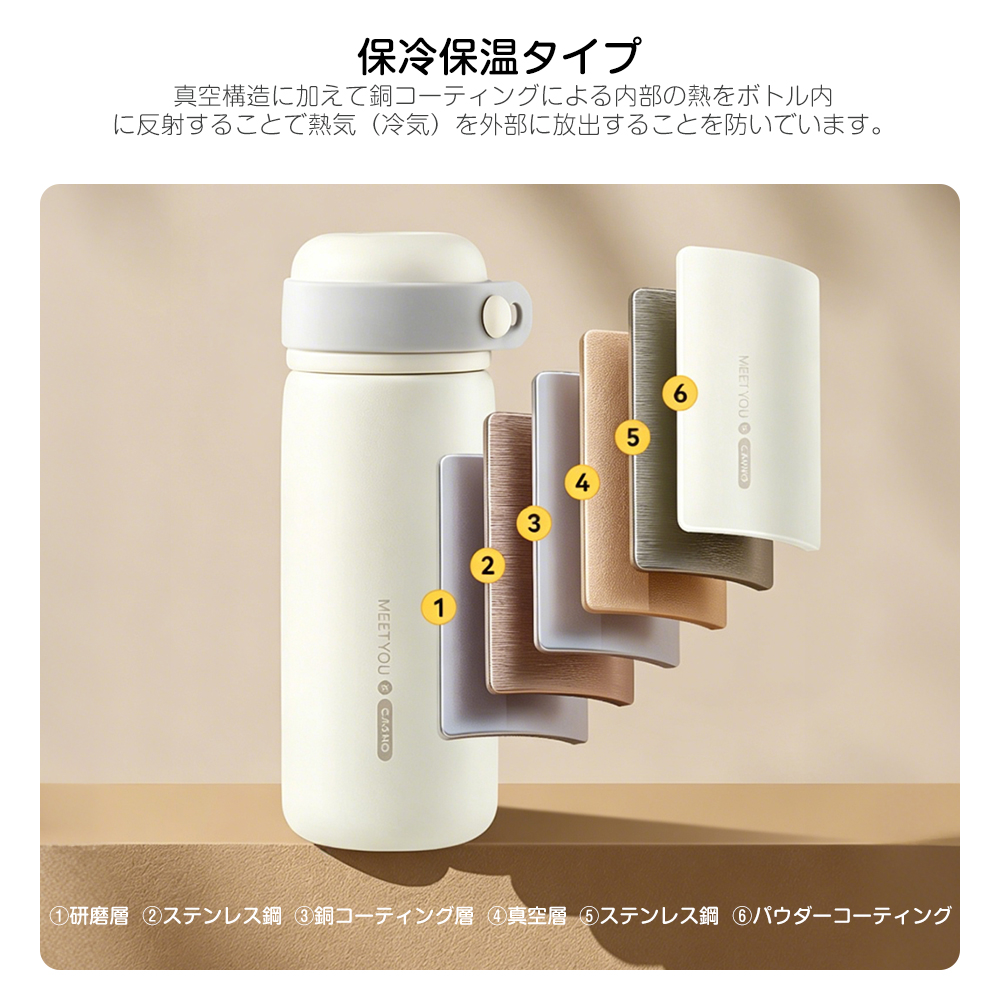 水筒 600ml 保温保冷 3WAYボトル ストロー付き 4カラー キャップ 直