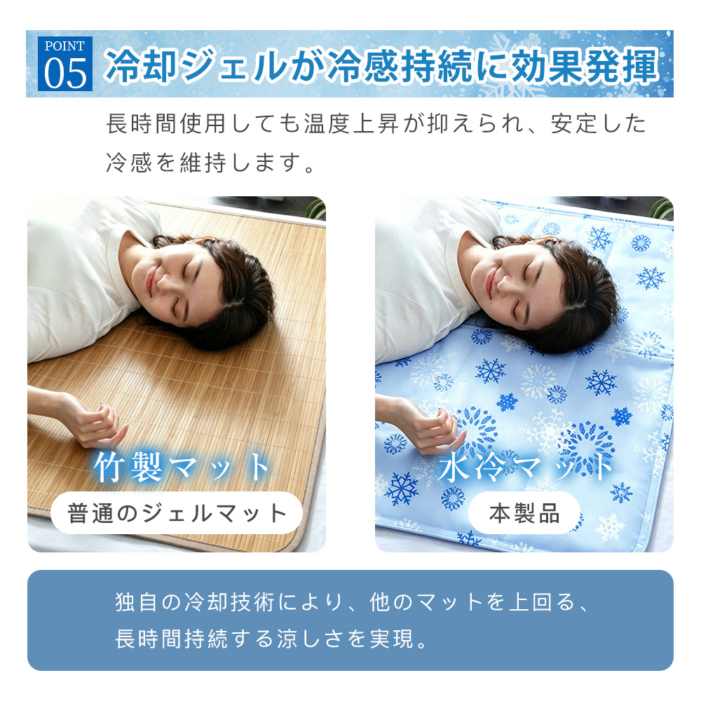 ジェルマット 冷感 急速冷却 冷却ジェル クールマット ひんやり 敷き
