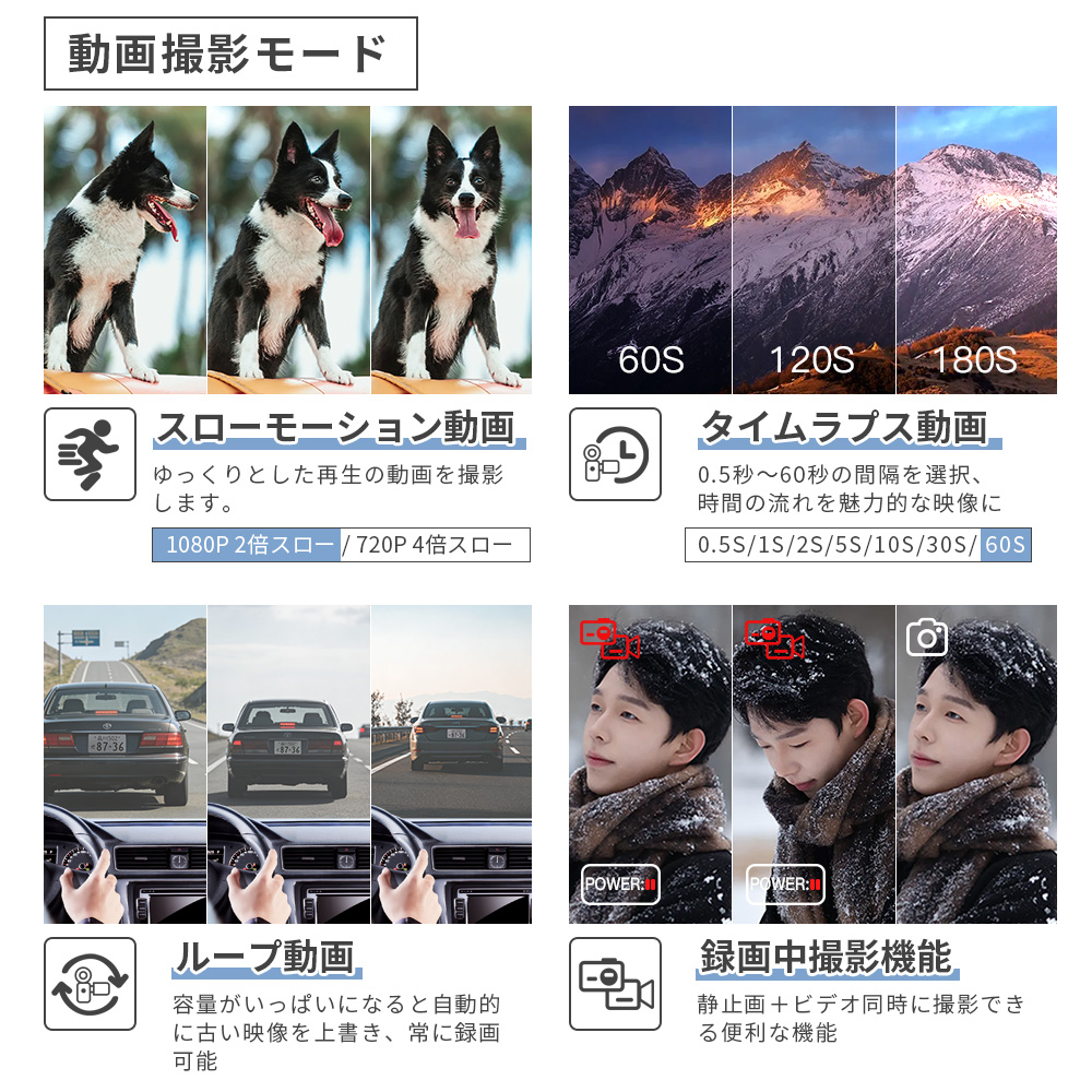 デジタルカメラ デジカメ 4K 7500万画素 日本製CMOS 12倍光学ズーム 多