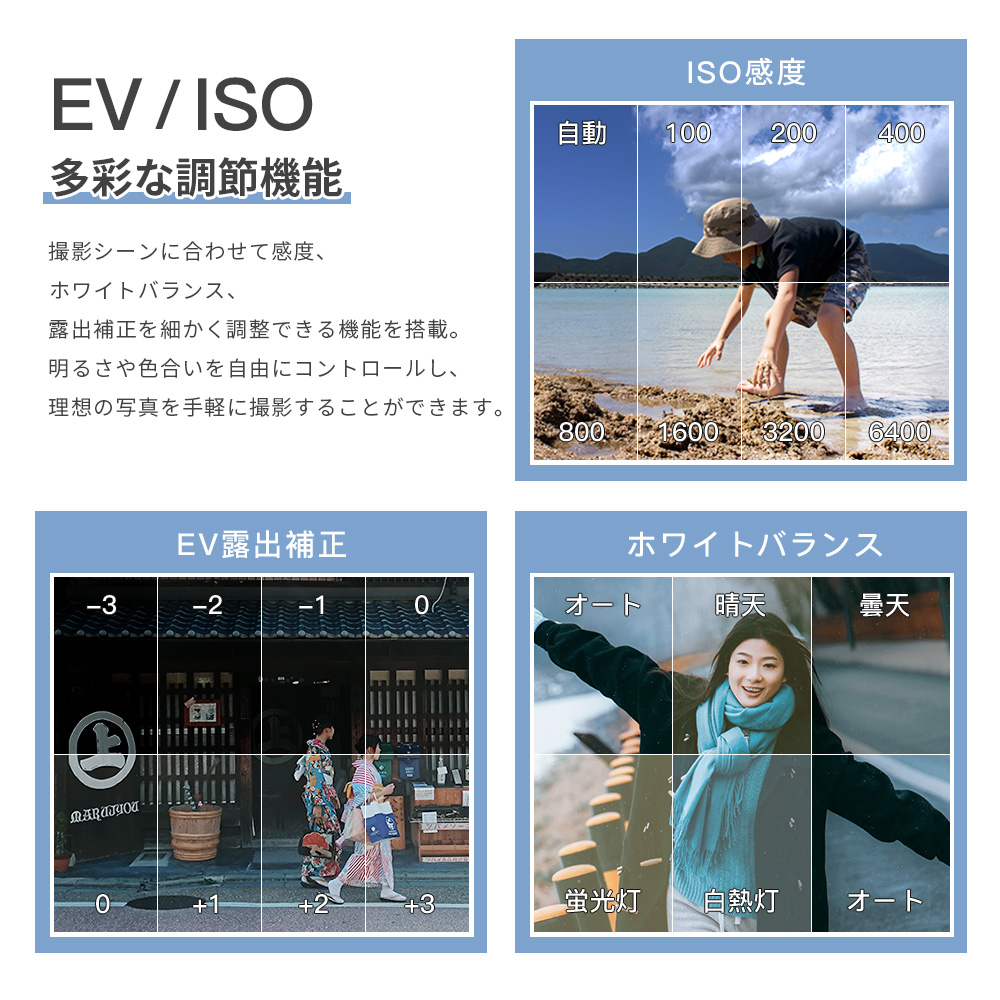 デジタルカメラ デジカメ 4K 7500万画素 日本製CMOS 12倍光学ズーム 多