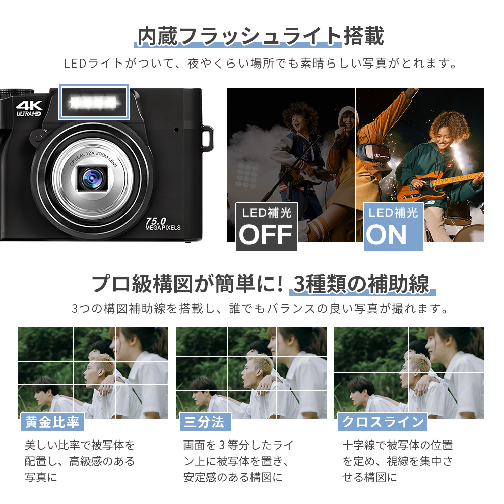 最新12倍光学ズーム デジタルカメラ 7500万画素 3.0インチ液晶画面 デジタルカメラ デジカメ 4K 7500万画素 日本製CMOS 12倍光学ズーム 多