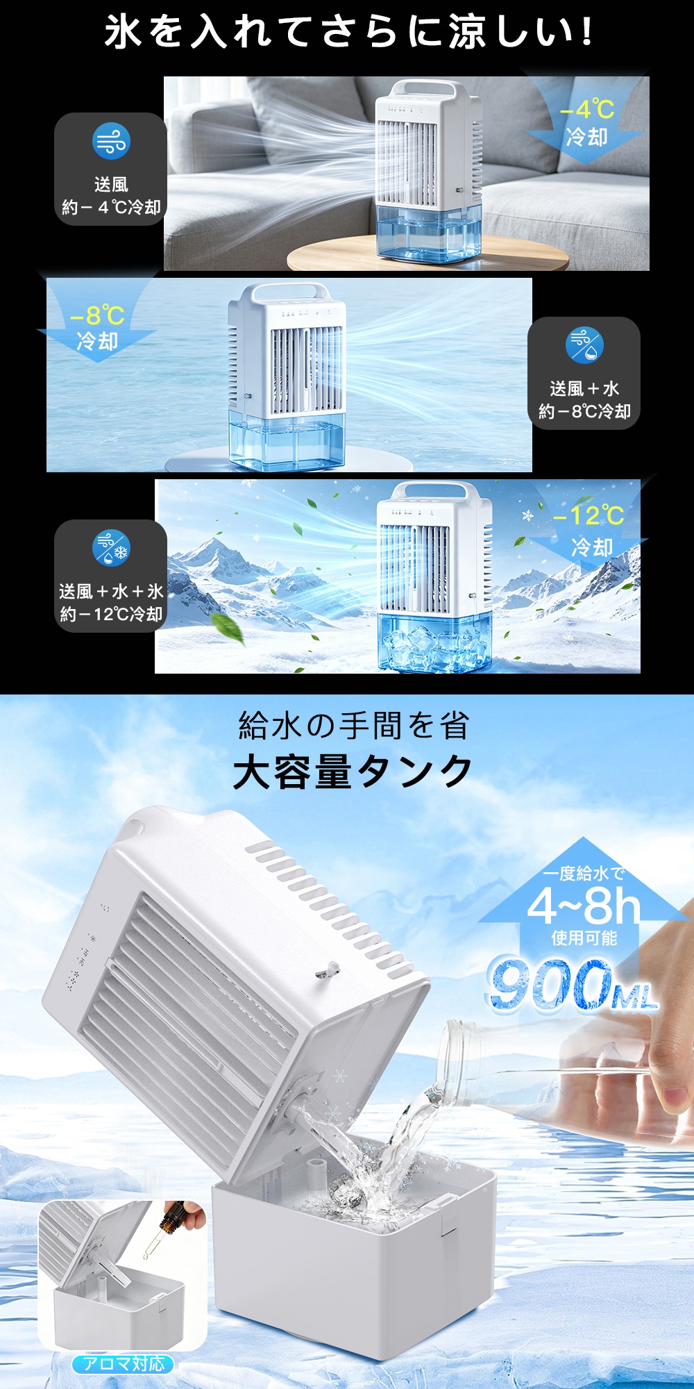 自動首振り 小型USB冷風機 極細ミスト 冷風扇 冷風機 卓上 小型 冷風扇 USB給電式 1台多役 省エネ 自動首振り 扇風機