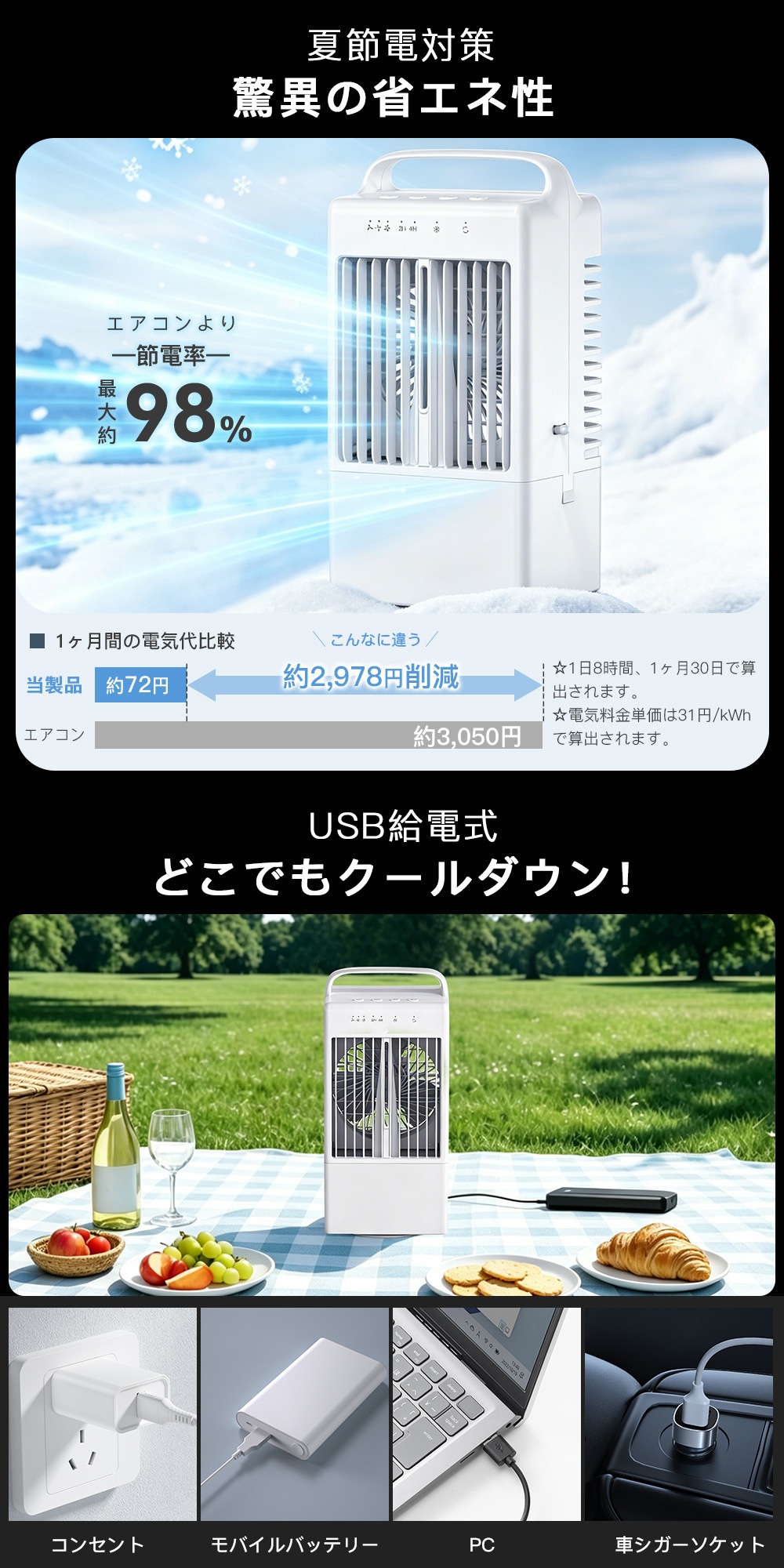 冷風機 卓上 小型 冷風扇 USB給電式 1台多役 省エネ 自動首振り 扇風機