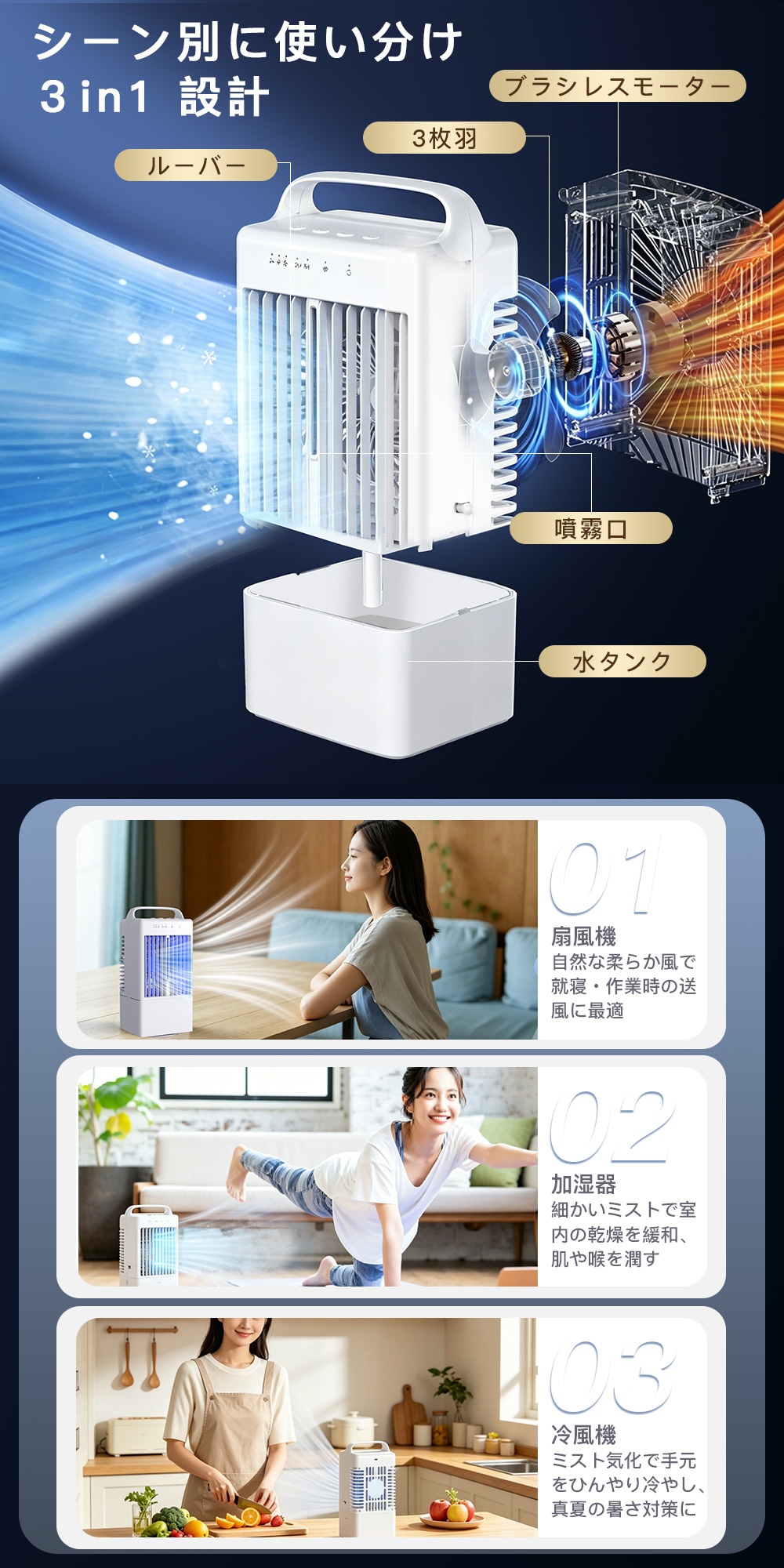 小型冷風機 自動首振り 極細ミスト USB給電式 冷風扇 冷風機 卓上 小型 冷風扇 USB給電式 1台多役 省エネ 自動首振り 扇風機